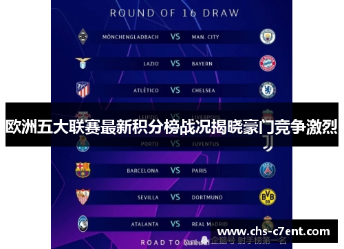 欧洲五大联赛最新积分榜战况揭晓豪门竞争激烈 欧洲五大联赛最新积分榜战况揭晓豪门竞争激烈