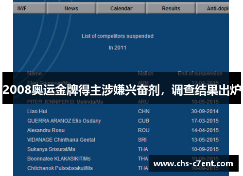 2008奥运金牌得主涉嫌兴奋剂,调查结果出炉 2008奥运金牌得主涉嫌兴奋剂,调查结果出炉